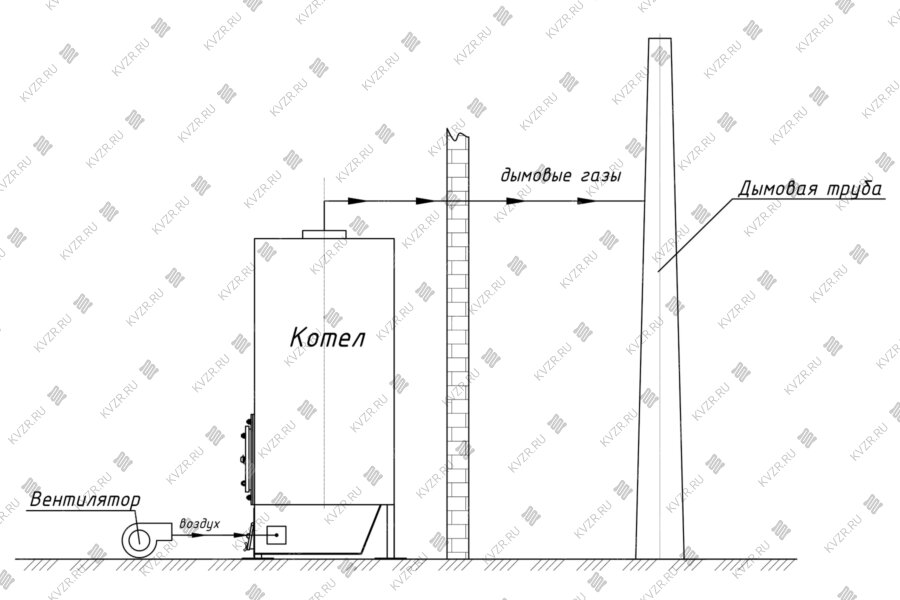 Схема установки дымовой трубы снаружи здания