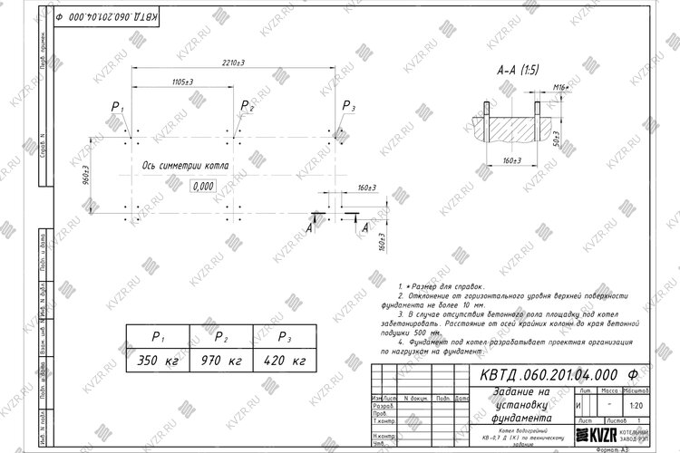 Чертеж фундамента котла на дровах 0.7 МВт с колосниками